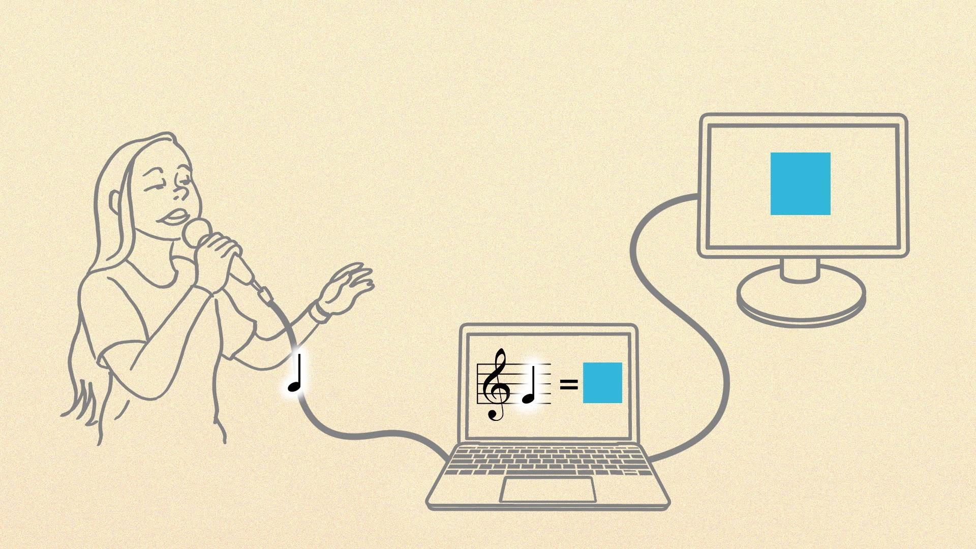 Software developer Emily introduces the SciGirls to her music visualization software.