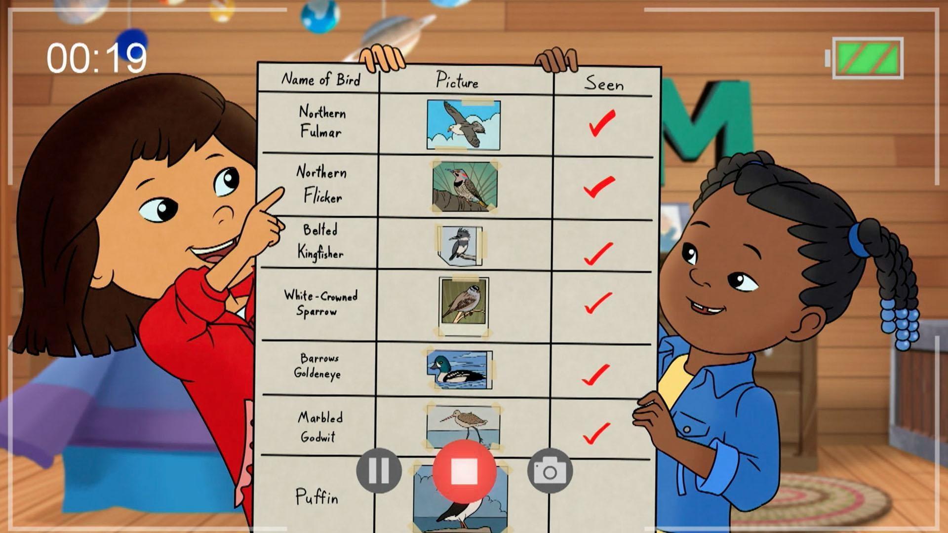 Molly and Trini create a fabulous puffin presentation for their friends and family.